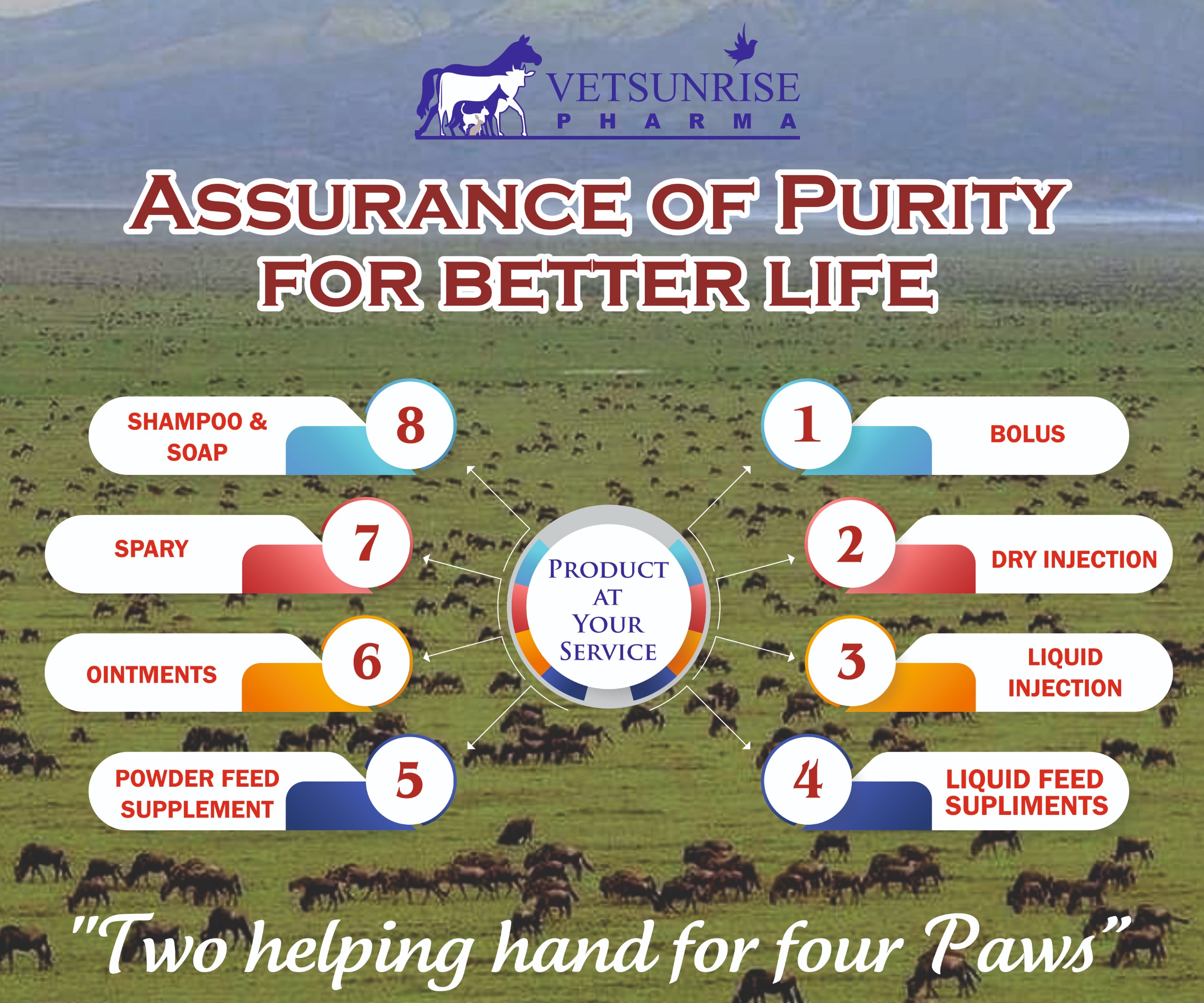 Vetsunrise Pharma — About Us